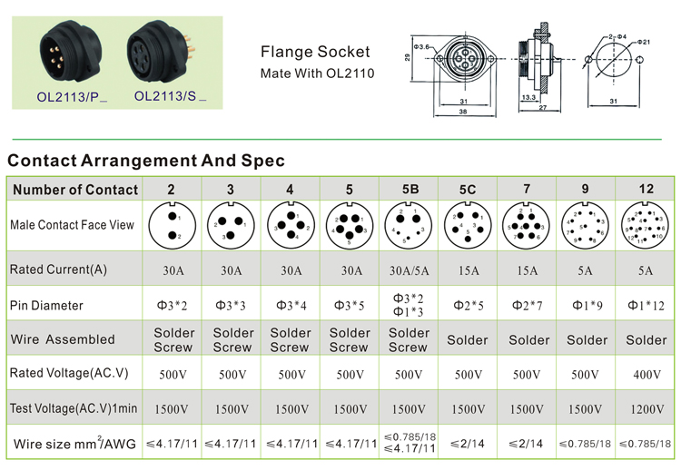 waterproof connector,waterproof wire connector,waterproof cable connector,sp21 connector,waterproof electrical connector,waterproof circular connector