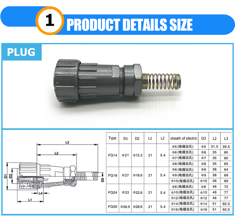 Military connector; FQ connector; FQ14 connector;circular connector,Sealed connector,Cylindrical connector,Bayonet connector