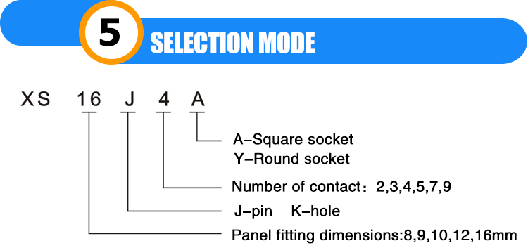 Military connector,metal Connector; circular connector,Sealed connector,Cylindrical connector,xs connector,xs16 connector,xs12 connector