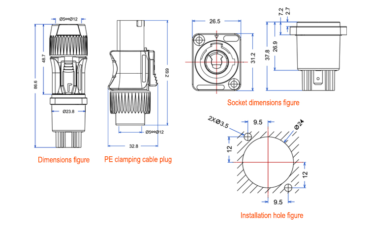 neutrik,neutrik connector,neutrik speakon,neutrik powercon,neutrik speakon connector,