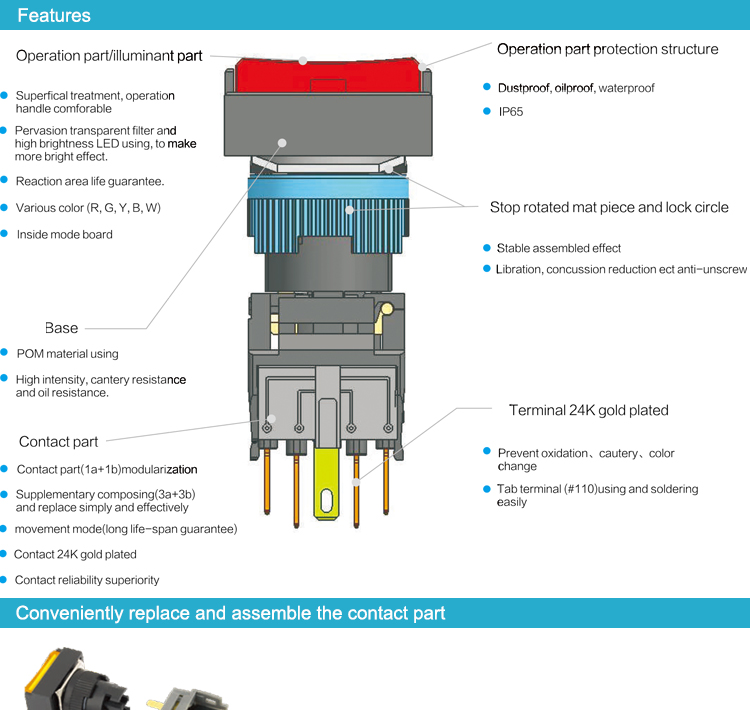 emergency switch,emergency stop switch,emergency push button switch,emergency switch button,waterproof emergency stop switch,crane emergency stop switch