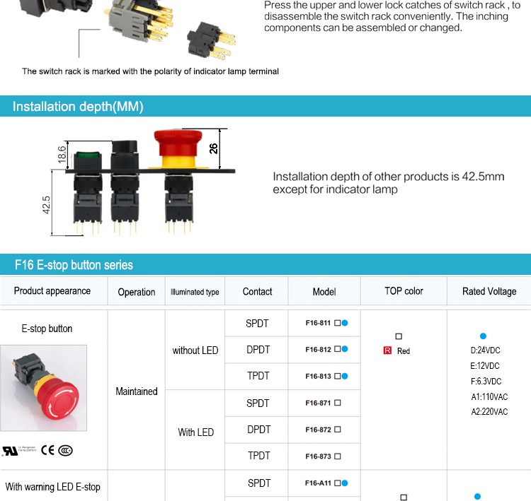 emergency switch,emergency stop switch,emergency push button switch,emergency switch button,waterproof emergency stop switch,crane emergency stop switch