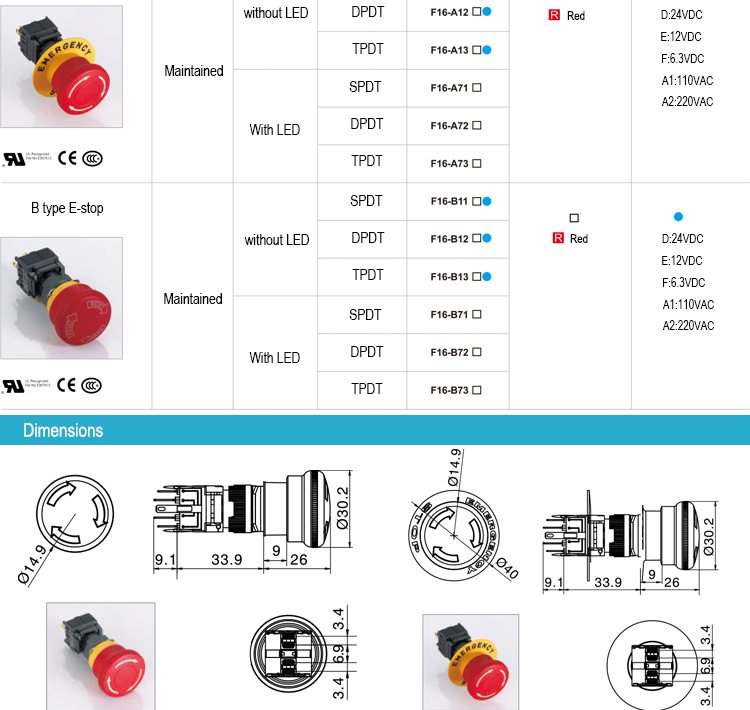 emergency switch,emergency stop switch,emergency push button switch,emergency switch button,waterproof emergency stop switch,crane emergency stop switch